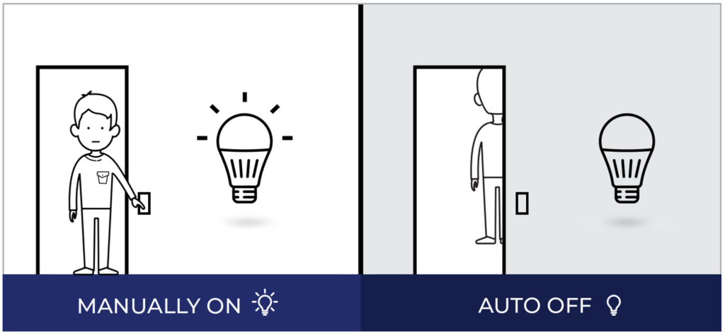 task tuning lighting