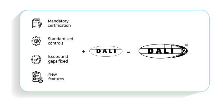 DALI 1 and DALI 2 difference